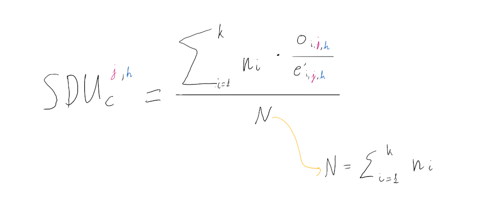 SDUc4